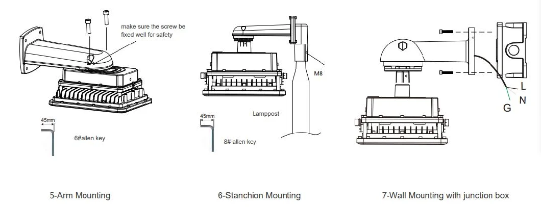 Factory Price Atex Certified High Power 100W ADC12 Aluminum Housing Zone 1 Zone 2 LNG Gas Station Oil Industry Chemical Plant Explosion Proof Light