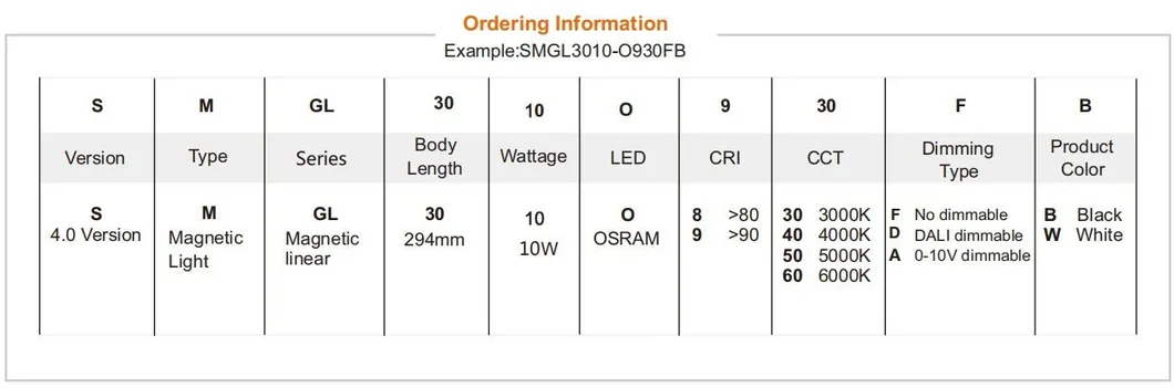 LED Magnetic Linear Light Thin Slim Aluminium Plastic SMD L Shape 30W Negozio Cantina Bevande Negozio Libri Negozio Indumenti 0