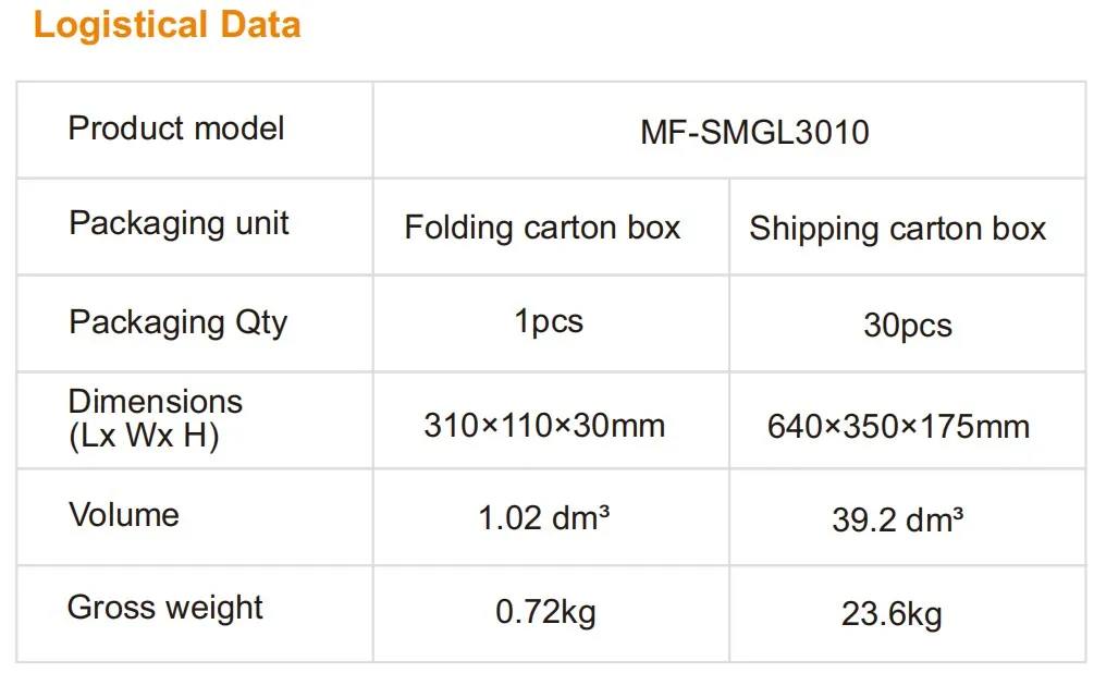 LED Magnetic Linear Light Thin Slim Aluminium Plastic SMD L Shape 30W Negozio Cantina Bevande Negozio Libri Negozio Indumenti 11