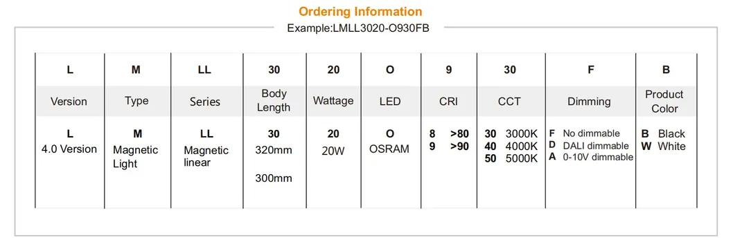 Luce lineare magnetica Dali Zigbee impermeabile IP20 LED SMD sottile a forma di L per soffitto, museo, bar, negozio commerciale, al dettaglio, negozio di abbigliamento 3