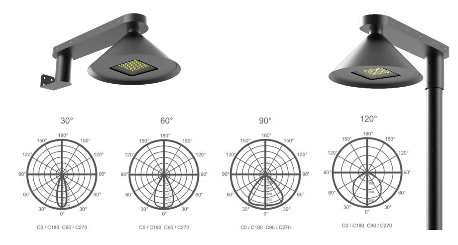 LED Solar Garden Street Light Alu. impermeabile 130lm/W Ik08 IP66 Ra70 Emisfero integrato Sentiero di marciapiede Strada Pavimentazione Parete Cortile 3