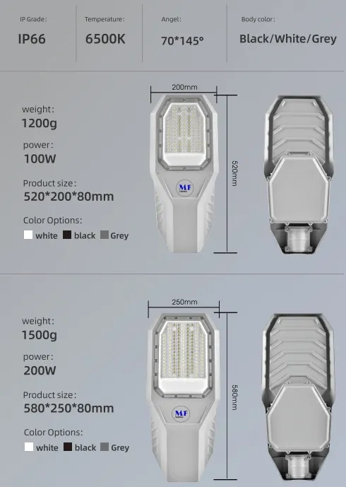 LED Solar Garden Street Wall Light Alluminio impermeabile 200W IP65 Ik08 Compatto Parco Sentiero Marciapiedi Autostrada 10