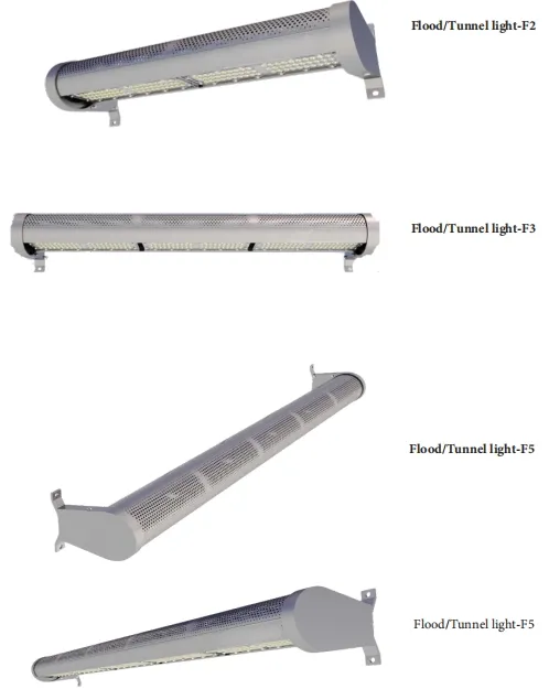 Lampada da giardino a LED Alu. Pollo impermeabile Installazione rapida IP66 Ik10 Autostrada Inondazione tunnel minerario sotterraneo magazzino 4